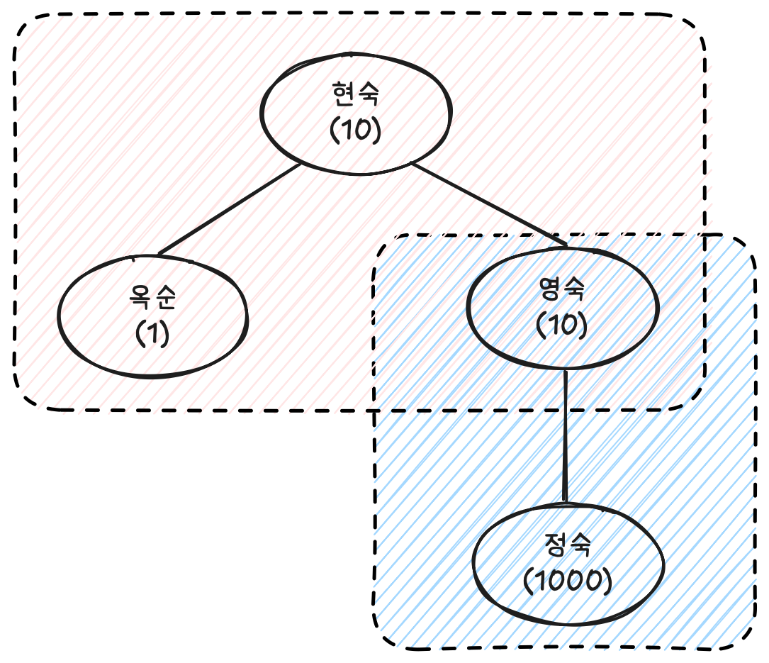 61a11699-6e05-4737-a38e-111450240fe8