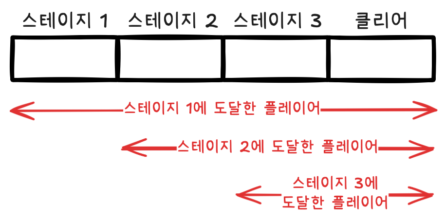 856ab946-775c-4cc5-b4e4-1a797aad470b
